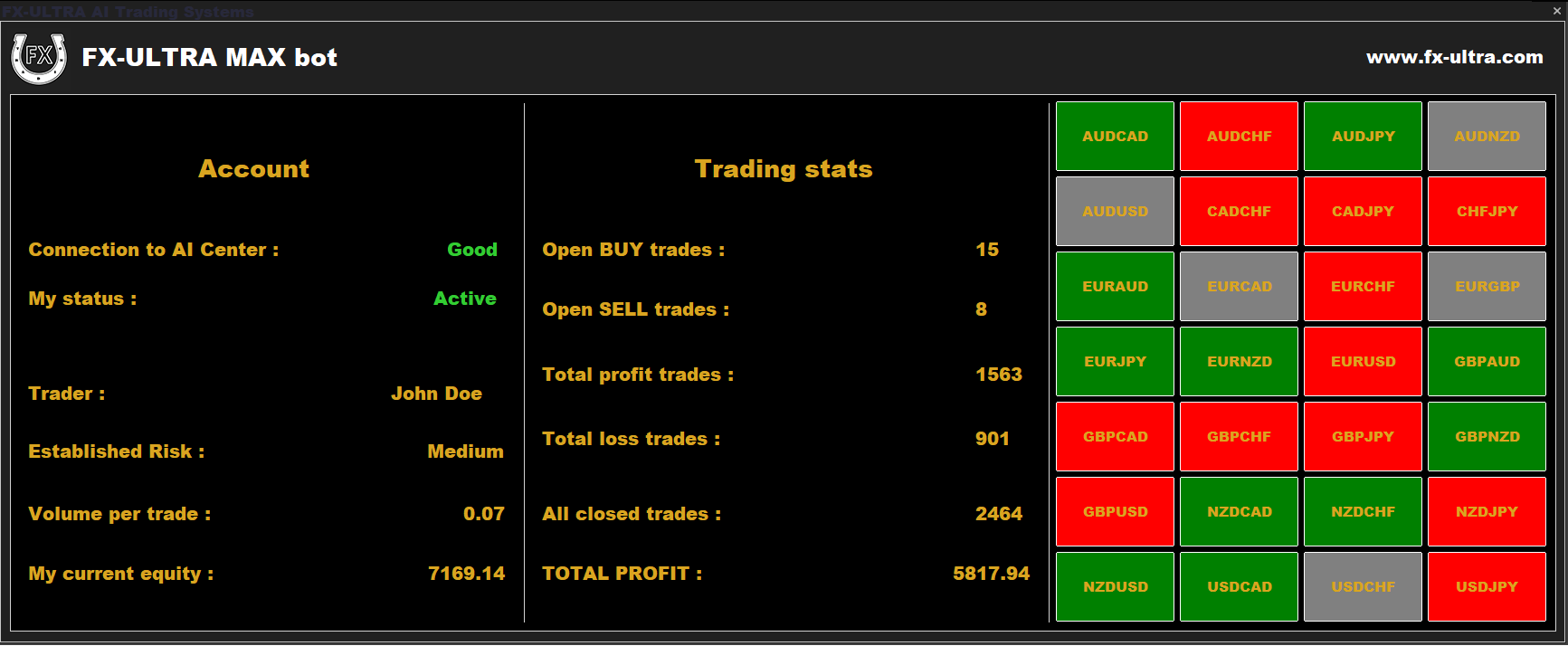 FX-ULTRA MAX Bot Screenshot