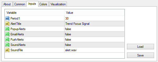 Signals