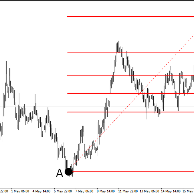 Overlapping Fibonacci (H1)