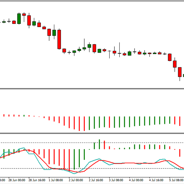 OZFX Squeeze Strategy